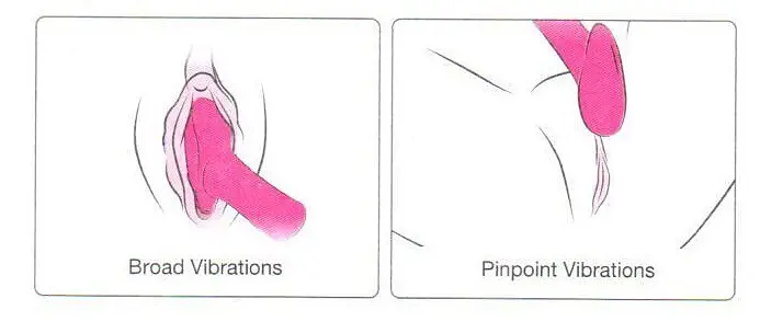 Вибратор для клитора Lovense Ambi 8.6 см розовый - фото 6