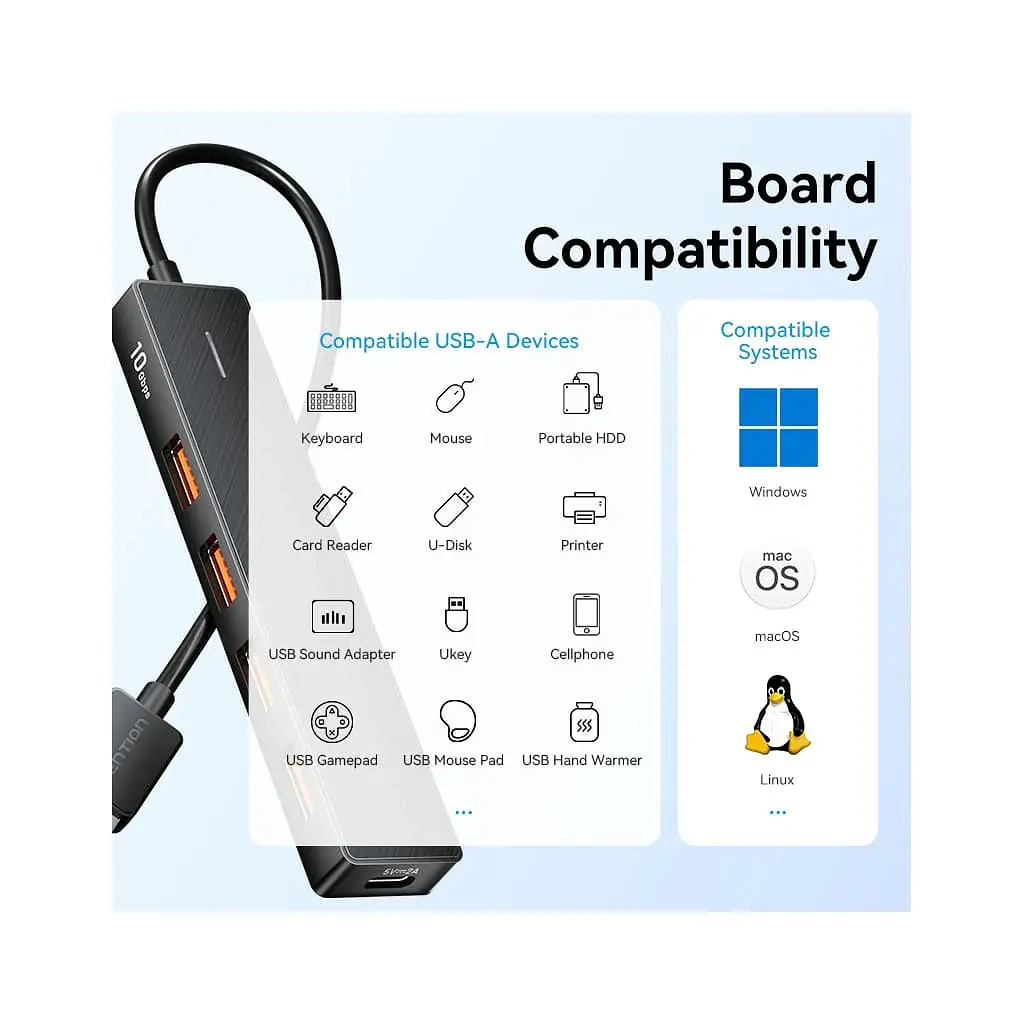 Концентратор Vention USB to 4xUSB 3.2 Gen2 + USB-C 10Gbps 0.15m black (CHOBB) - фото 8