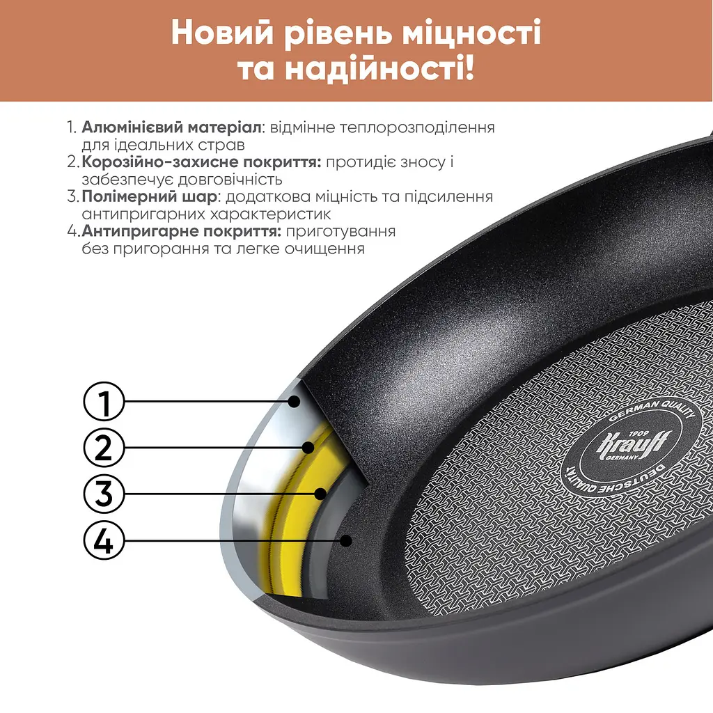 Набір для кухні «Профі» Krauff + 3 кухонні дошки - фото 6