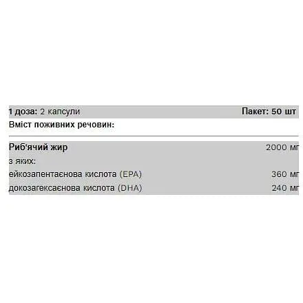Омега 3 Pure Gold Omega 3 100 caps - фото 2