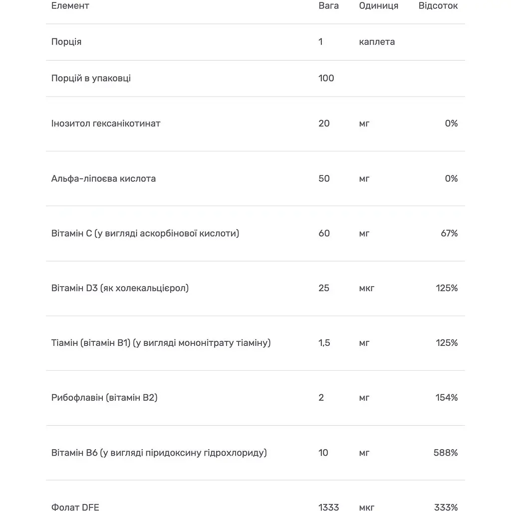 Мультивітаміни для нирок Mason Natural Renal Multivitamin 100 каплет - фото 4