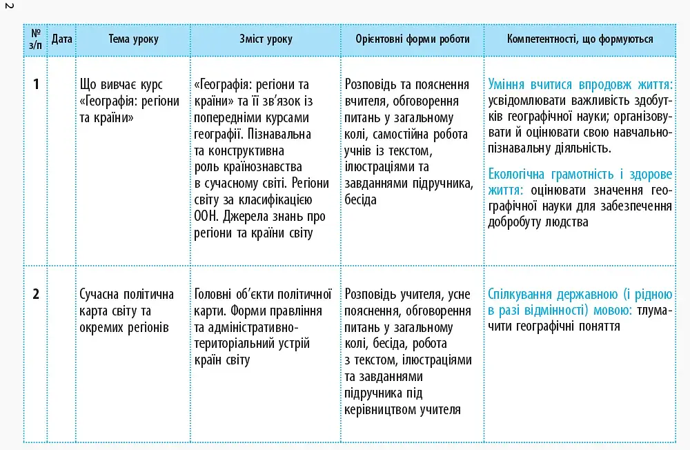 Географія 10 клас. Календарно-тематичне планування. Рівень стандарту - фото 4