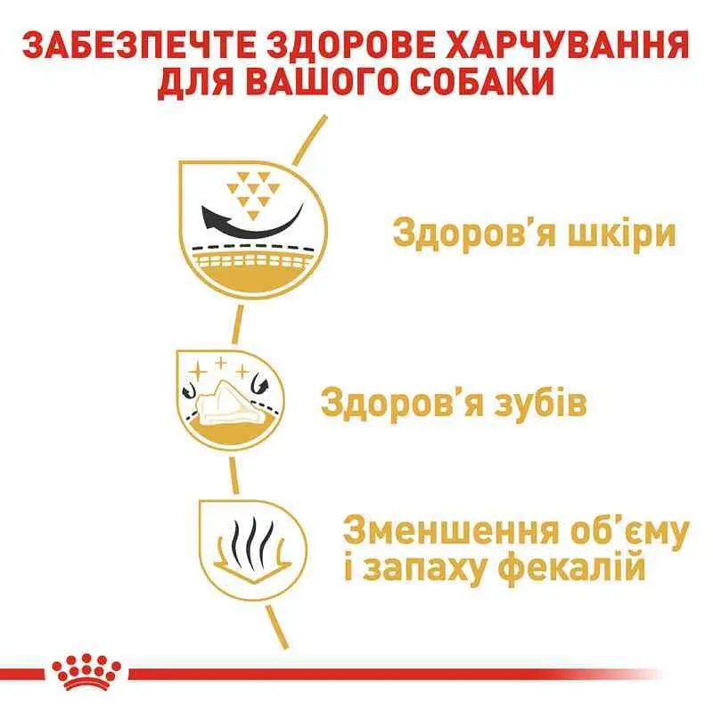 Сухий корм для дорослих собак породи Ши-Тцу Royal Canin Shih Tzu Adult, з м'ясом птиці, 1,5 кг (2200015) - фото 6