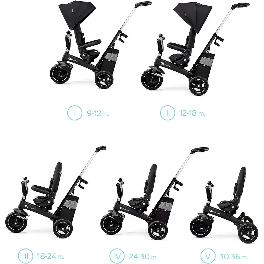 Трехколесный велосипед Kinderkraft Easytwist Black (KREASY00BLK0000) - фото 12