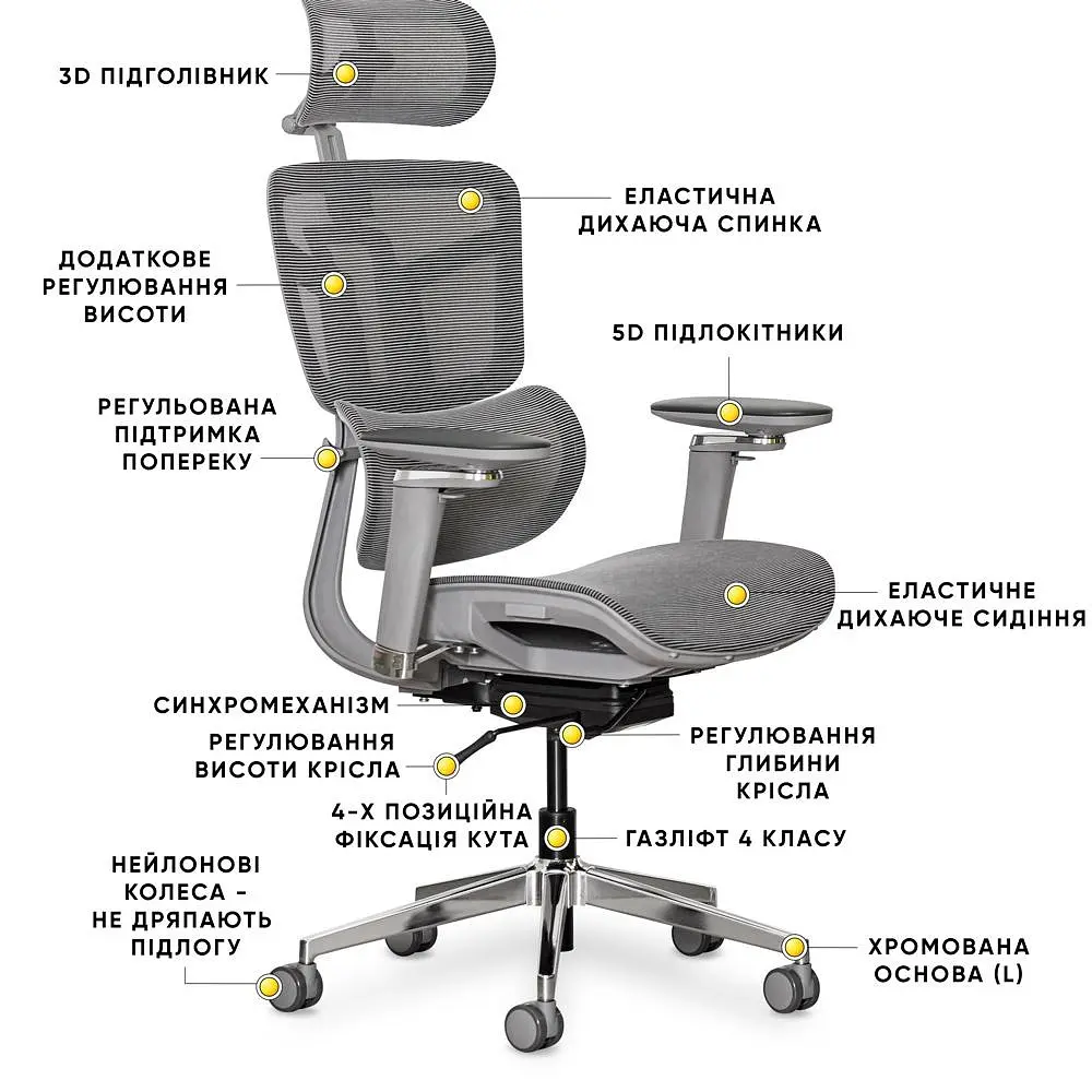Крісло Mealux S4 Air Grey ( HF-S4 M/G)  - фото 2