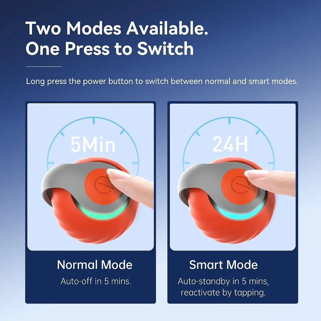 Перезаряжаемая интерактивная кошачья игрушка синего цвета Speedy Sprint Ball Toy для Cat Type-C - фото 7