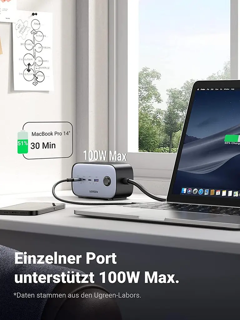 Зарядний пристрій UGREEN CD270 GaN DigiNest Pro 1xUSB-A+3xUSB-C 100W EU 1.8m (60167) - фото 2