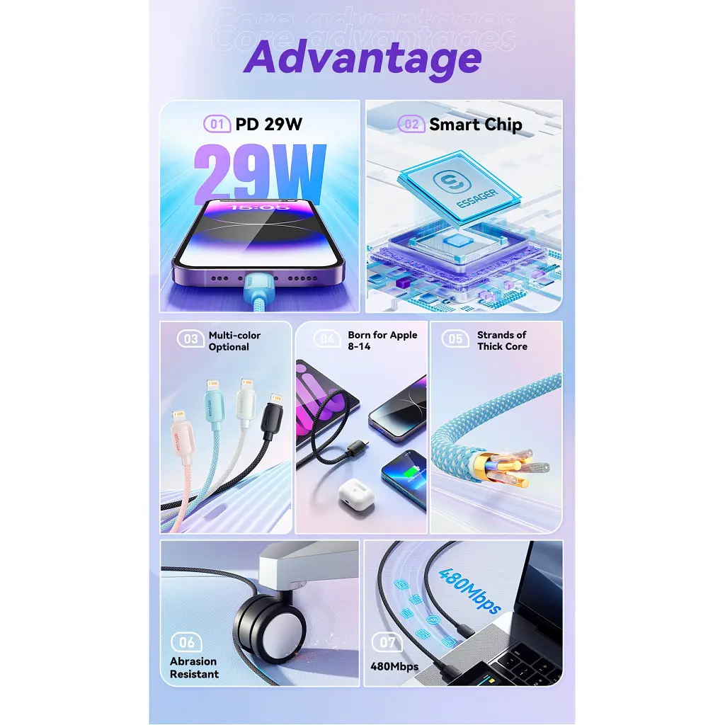 Дата кабель USB-C to Lightning 2.0m 20W white Essager (EXCTL-WLA02-P) - фото 3