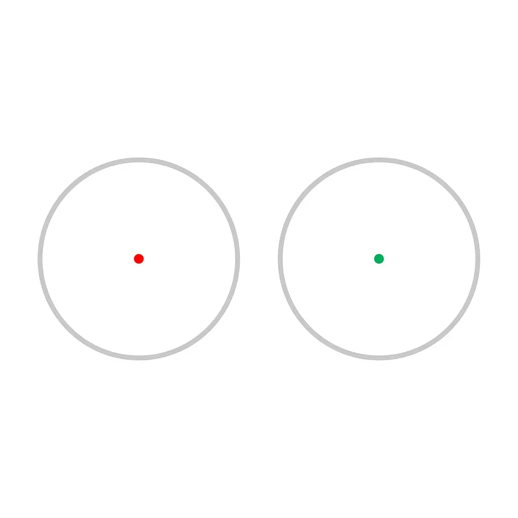 Коліматорний приціл SIGETA EasyDot 1x30 Red/Green Killflash - фото 7