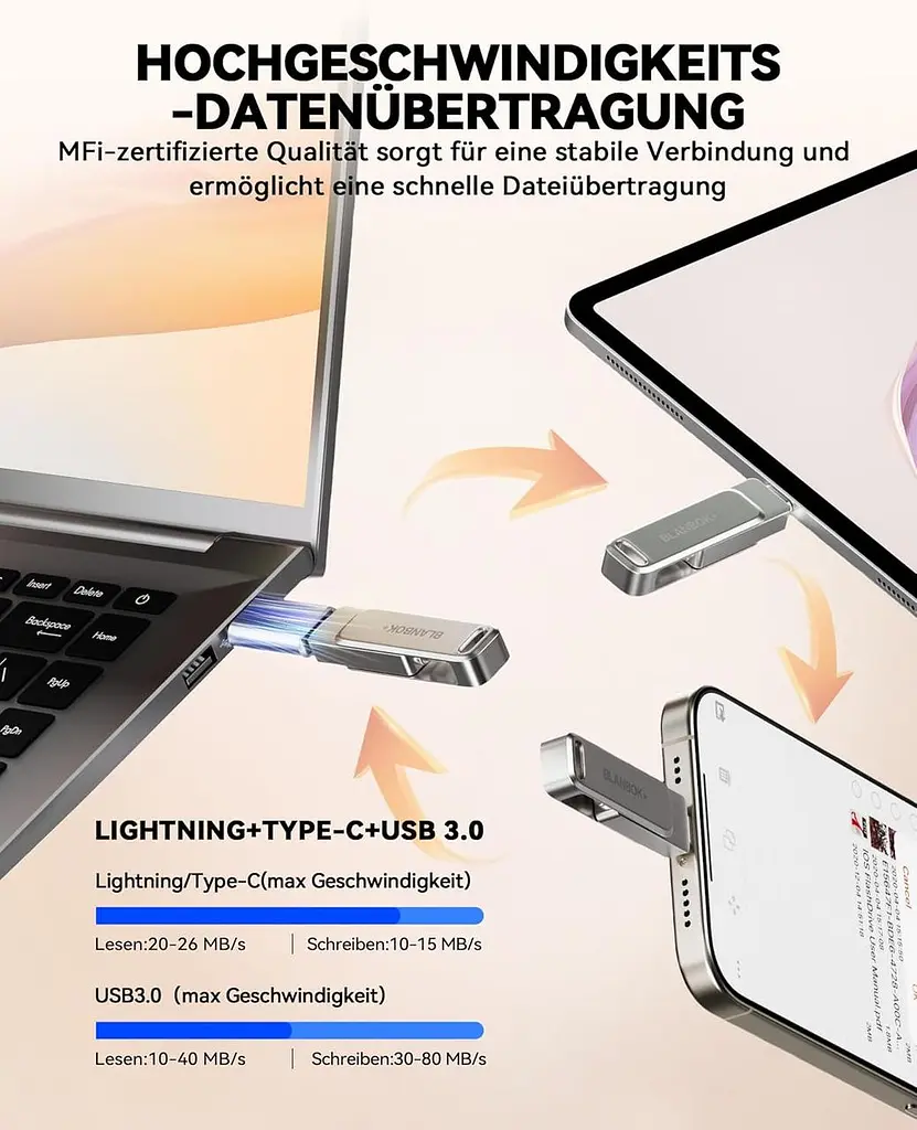 MFi USB-накопичувач 256GB 3-в-1 (USB-C/Lightning/USB) для iPhone 15, iPhone/iPad/Android/PC/ноутбука - фото 5