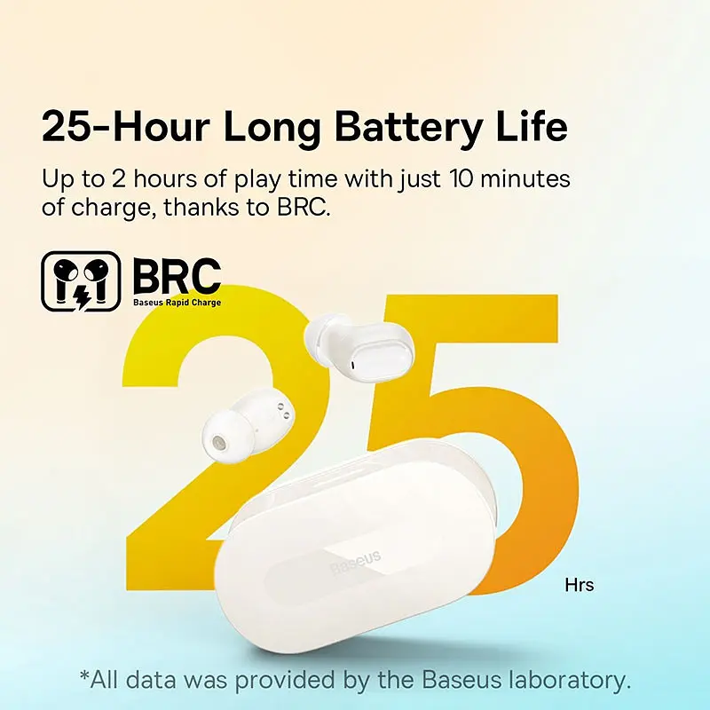 Беспроводные TWS-наушники Baseus Bowie EZ10 OS (A00054300116-Z) White - фото 4