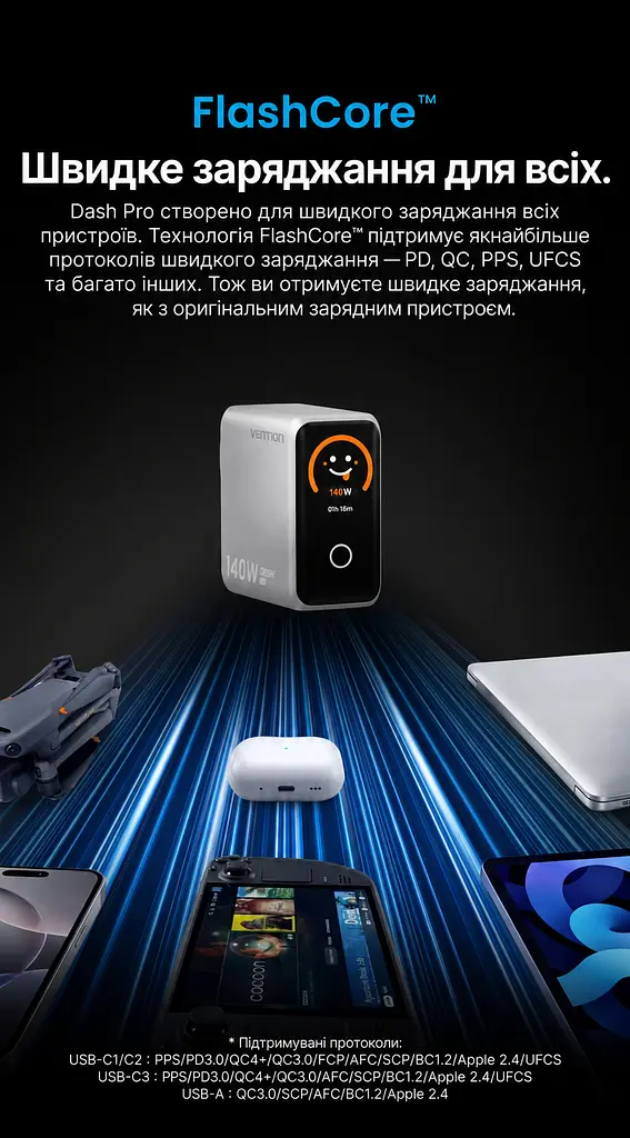 Мережевий GaN зарядний пристрій Vention Dash Pro до 140 Вт 3 USB-C + 1 USB-A сріблястий (TZ-FCOI0-EU) - фото 12