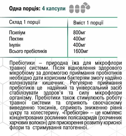 Пребіогрін 90 капсул Грін-Віза - фото 4