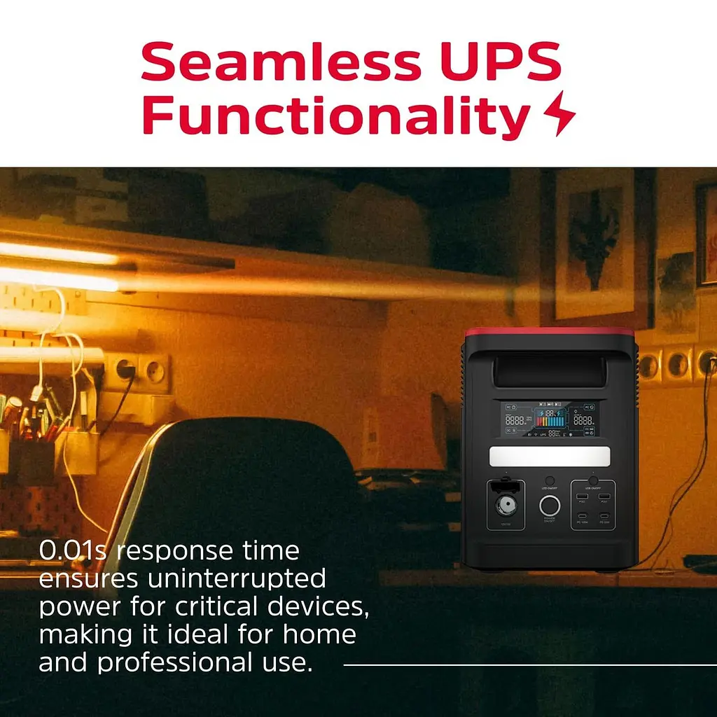 Зарядная станция Energizer / 1800 Вт / 1536 Вт/ч / LiFePO4 (PPS1500W2F) - фото 5