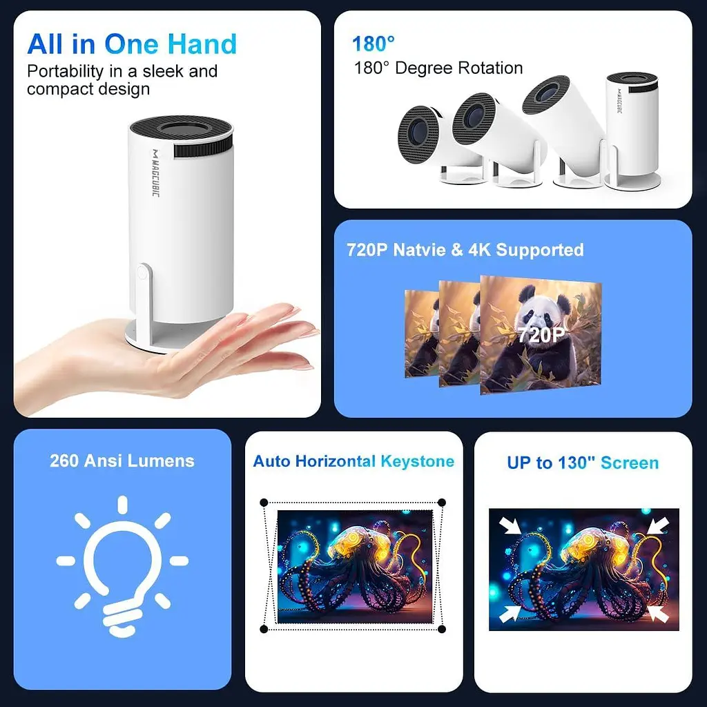 Смарт-проєктор HY300 PRO з Android TV 11.0, підтримкою 4K, WiFi 6 та Bluetooth 5.0 - фото 4