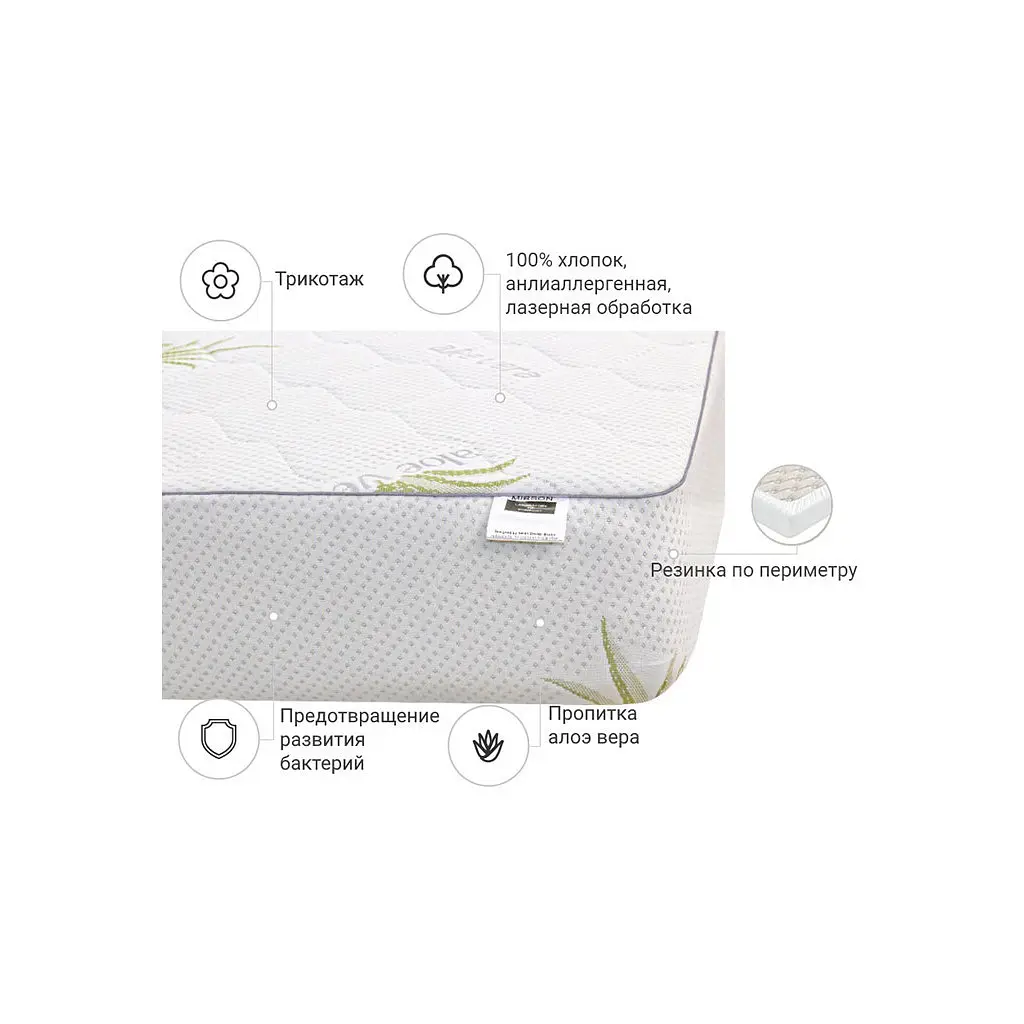 Наматрацник MirSon №1001 Alberto Eco Aloe Vera 200х200 см (2200001491694) - фото 4
