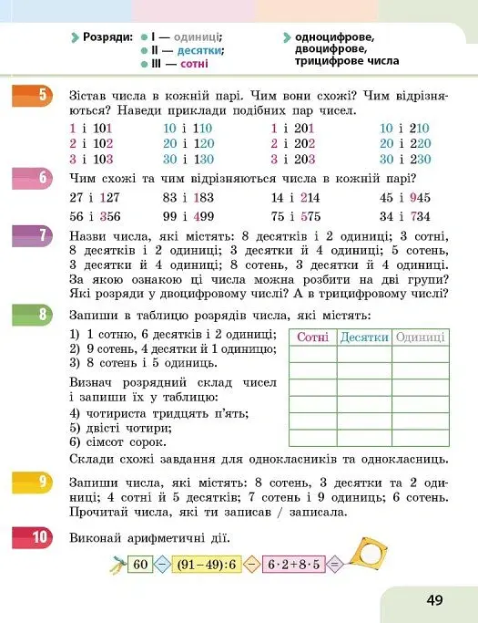 Математика. 3 клас. Навчальний посібник у 3-х частинах. Частина 2 - Оксана Онопрієнко - фото 13