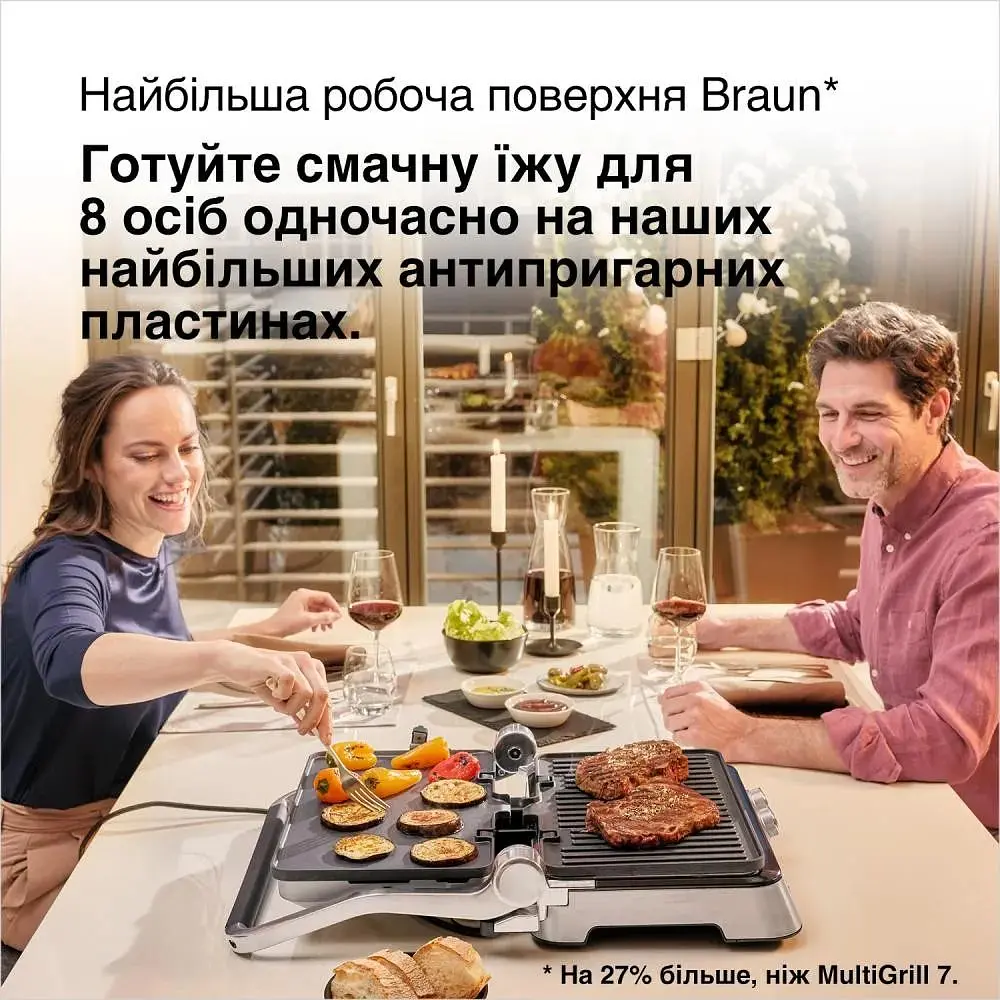 Електрогриль притискний Braun MultiGrill 9 CG 9043 - фото 8