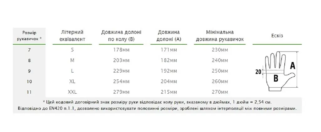 Рукавички робочі Bradas CUT COVER 5 із захистом від порізів розмір 11 RWCC5PU11 - фото 3