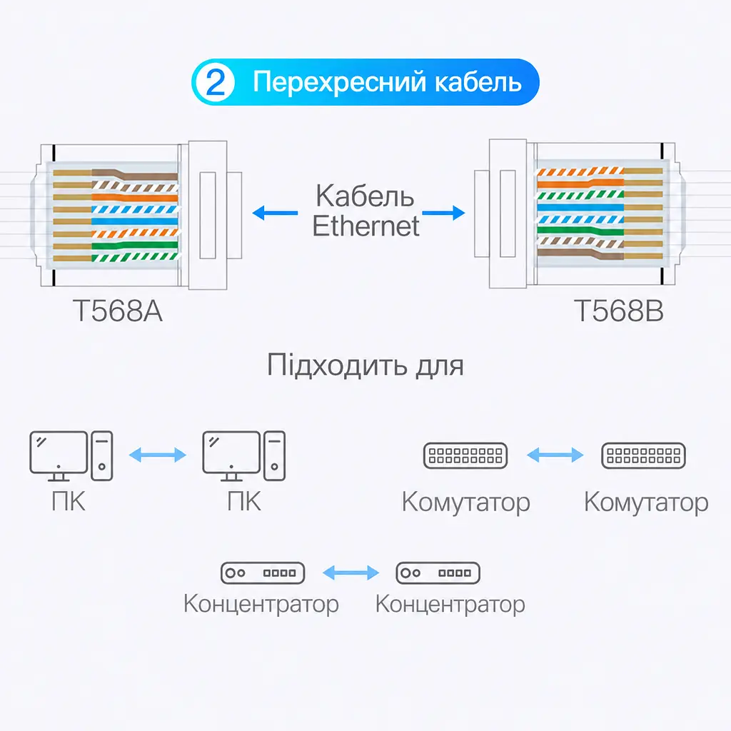 Модульный штекер RJ45 для кабеля Ethernet Vention 50 коннекторов Cat.6 FTP для одножильного и многожильного провода 23–26 AWG с диаметром отдельной изолированной жилы до 1,1 мм прозрачный (IDCR0-50) - фото 9