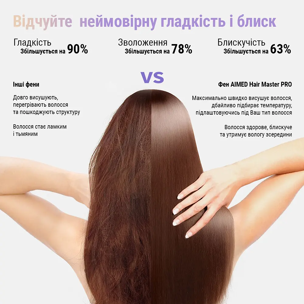 Фен стайлер AIMED Hair Master PRO з набором насадок сірий - фото 18