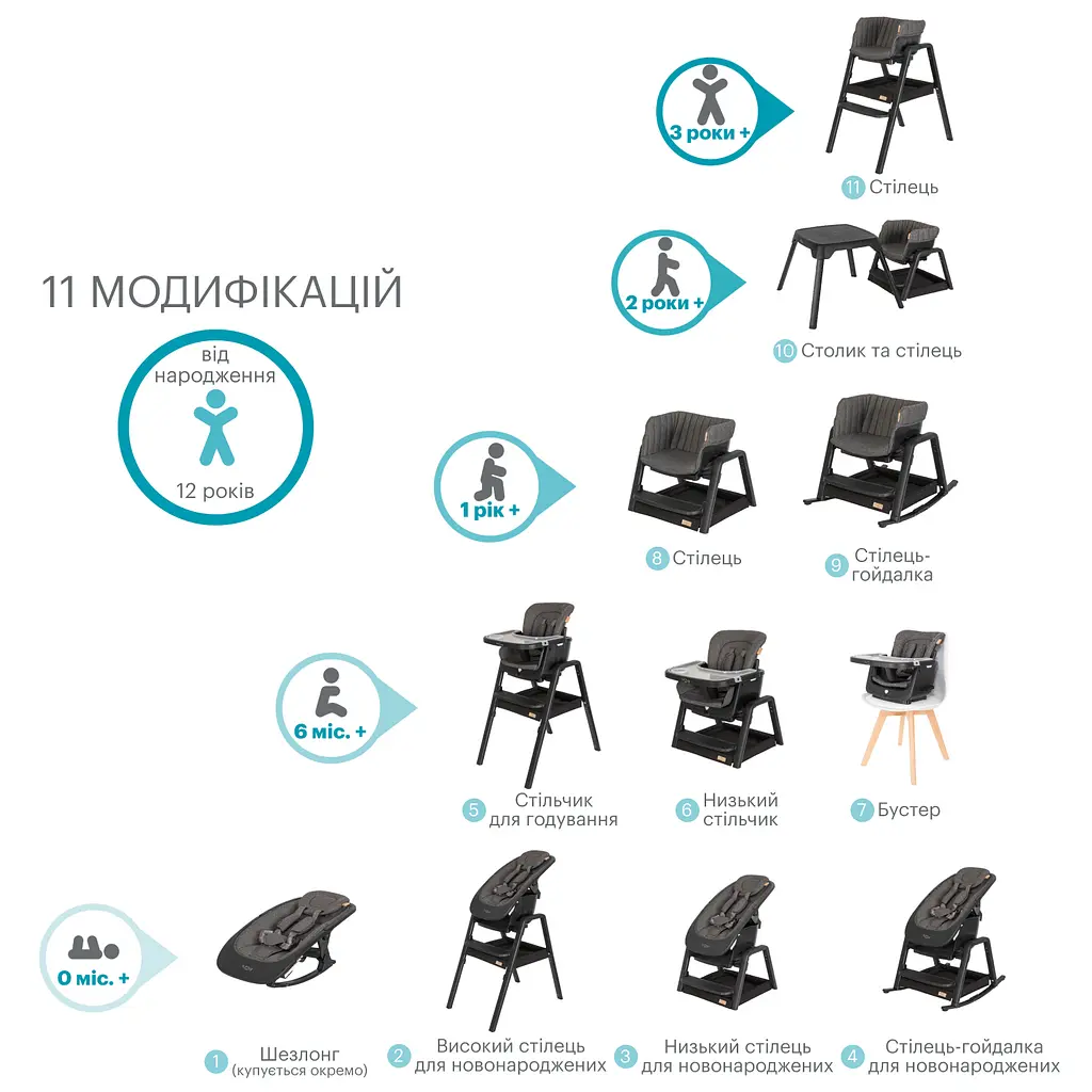 Крісло-шезлонг Tutti Bambini Nova, чорний (611015/9999) - фото 7