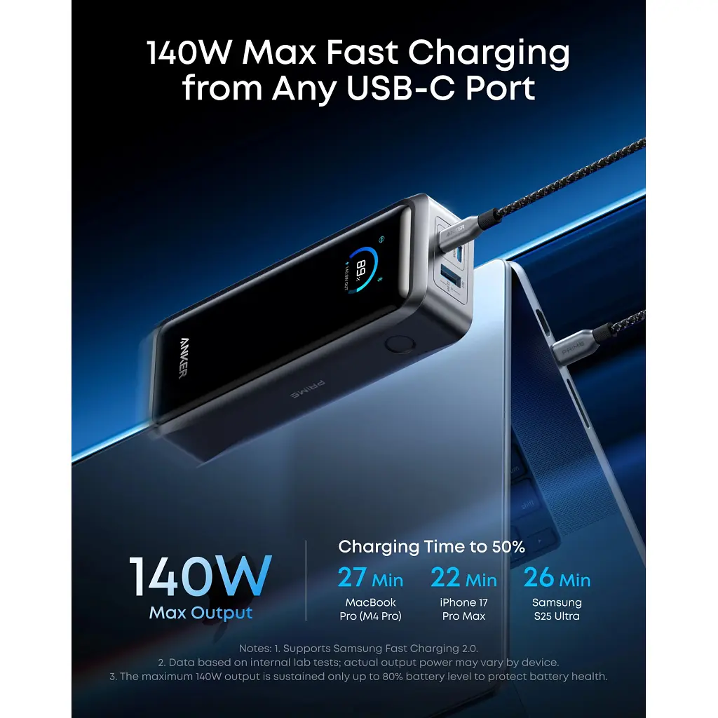 Батарея універсальна Anker 26000mAh Prime 300W PD Black (A110AH11) - фото 2