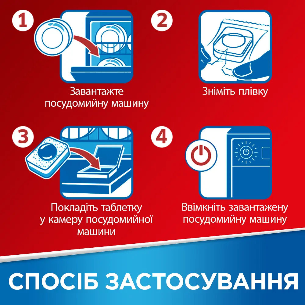 Таблетки для посудомийних машин Somat Duo All in 1, 2 х 24 шт. (767806) - фото 8