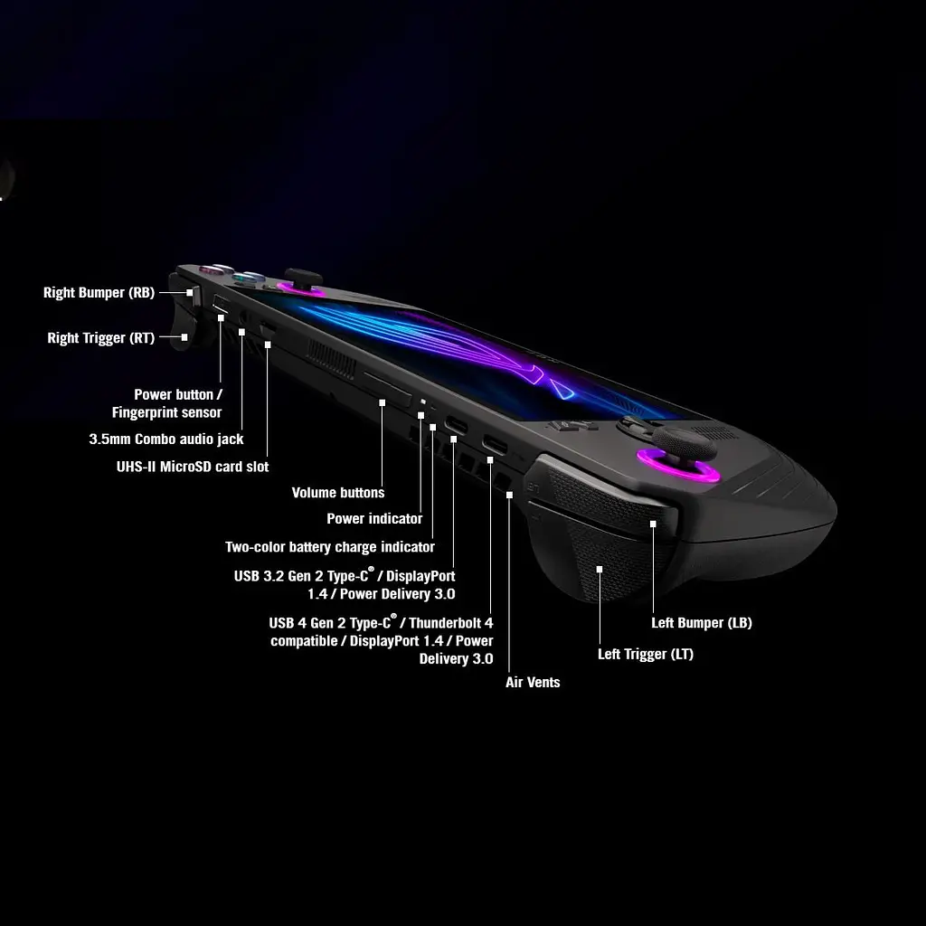 Портативна ігрова консоль Asus ROG Ally X 2024 1ТБ [RC72LA-ALLYX.Z1X] [110010] - фото 12