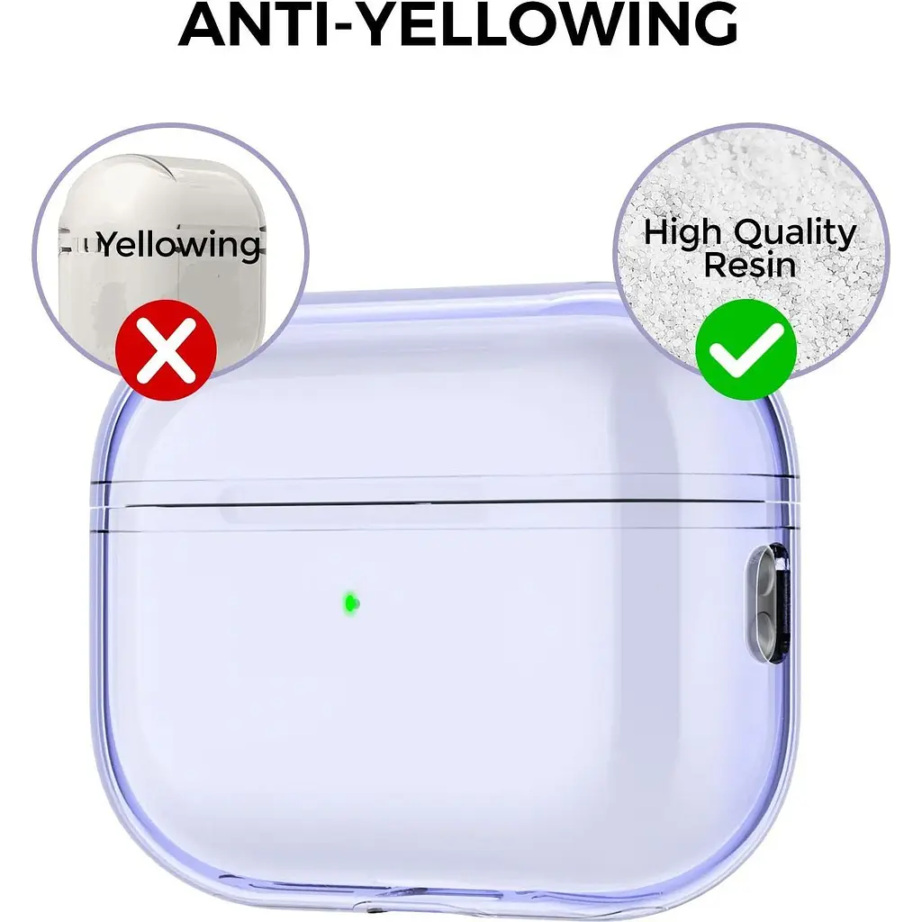 Чохол AhaStyle Transparent Case для Airpods Pro 2 Purple [133867] - фото 6