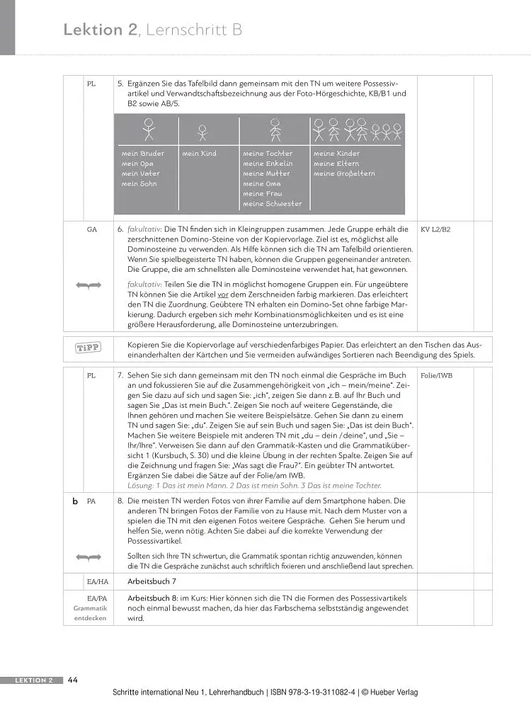 Schritte international Neu 1. Lehrerhandbuch - фото 8