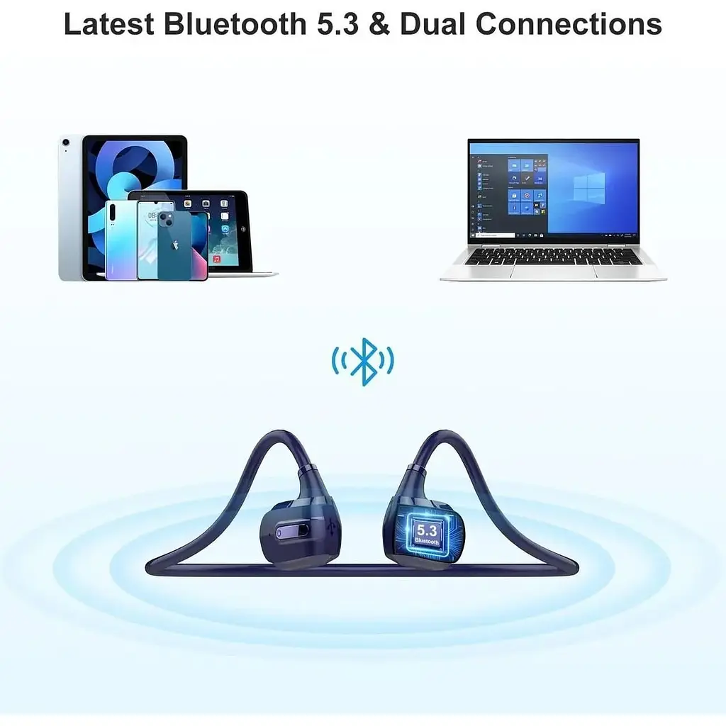 Навушники Giveet Open Ear Bluetooth 5.3 із вбудованим мікрофоном - фото 6