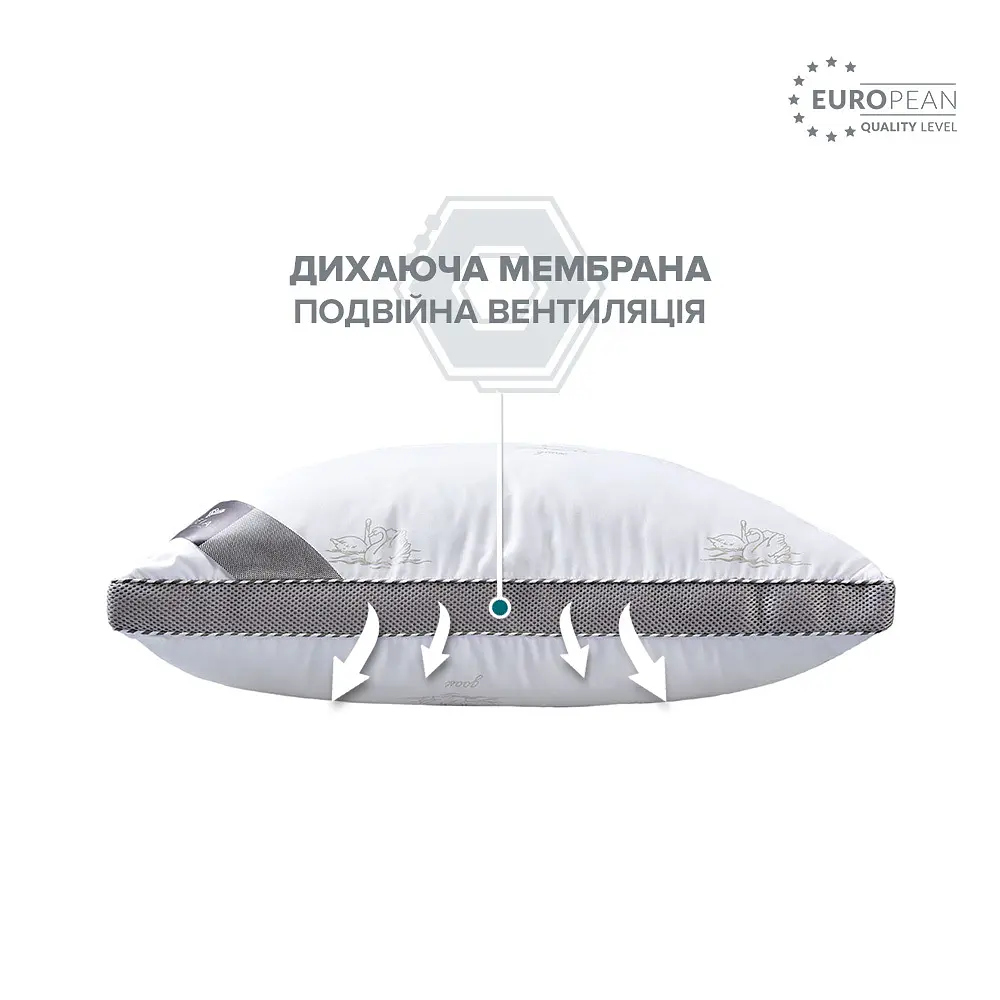 Подушка Ideia Classica Soft 3D трикамерна 50х70 см (8-31771*001) - фото 4