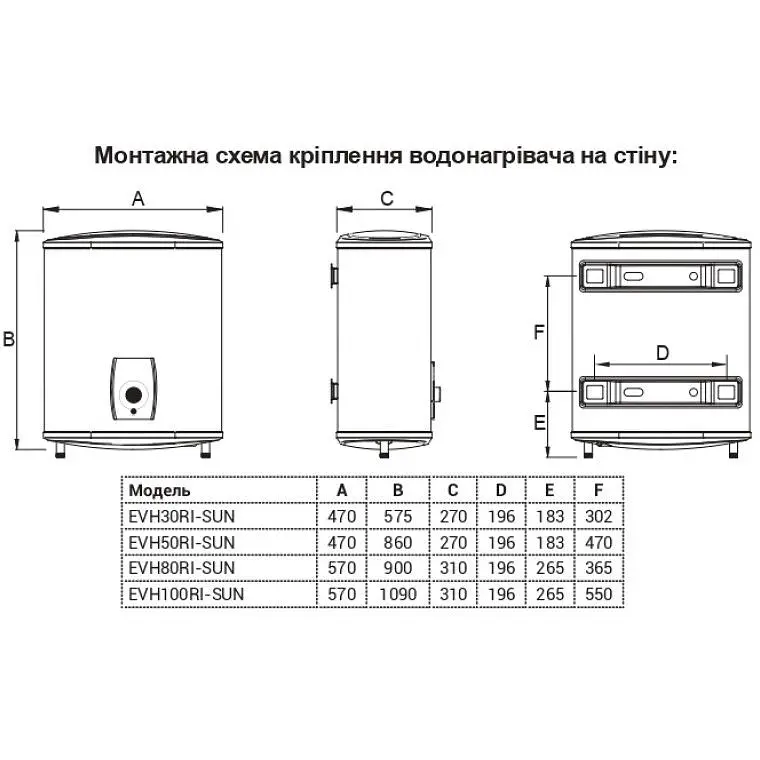 Водонагреватель Willer EVH80RI-SUN универсальный - фото 9