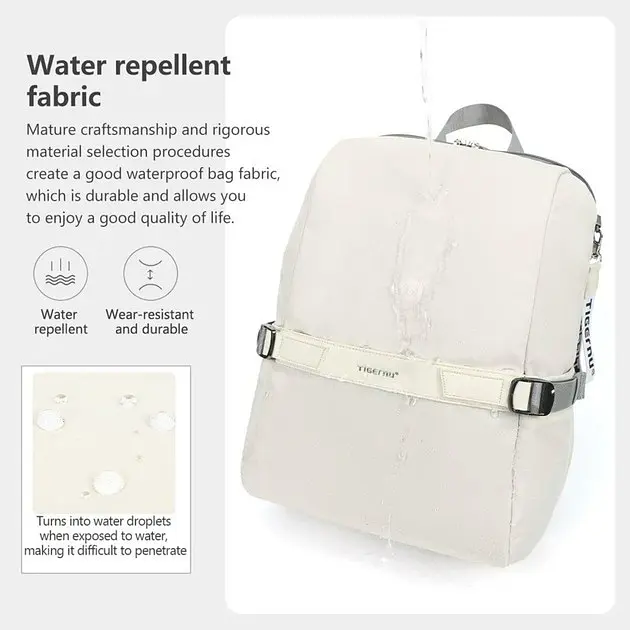 Рюкзак Tigernu T-B9511 15 White - фото 4