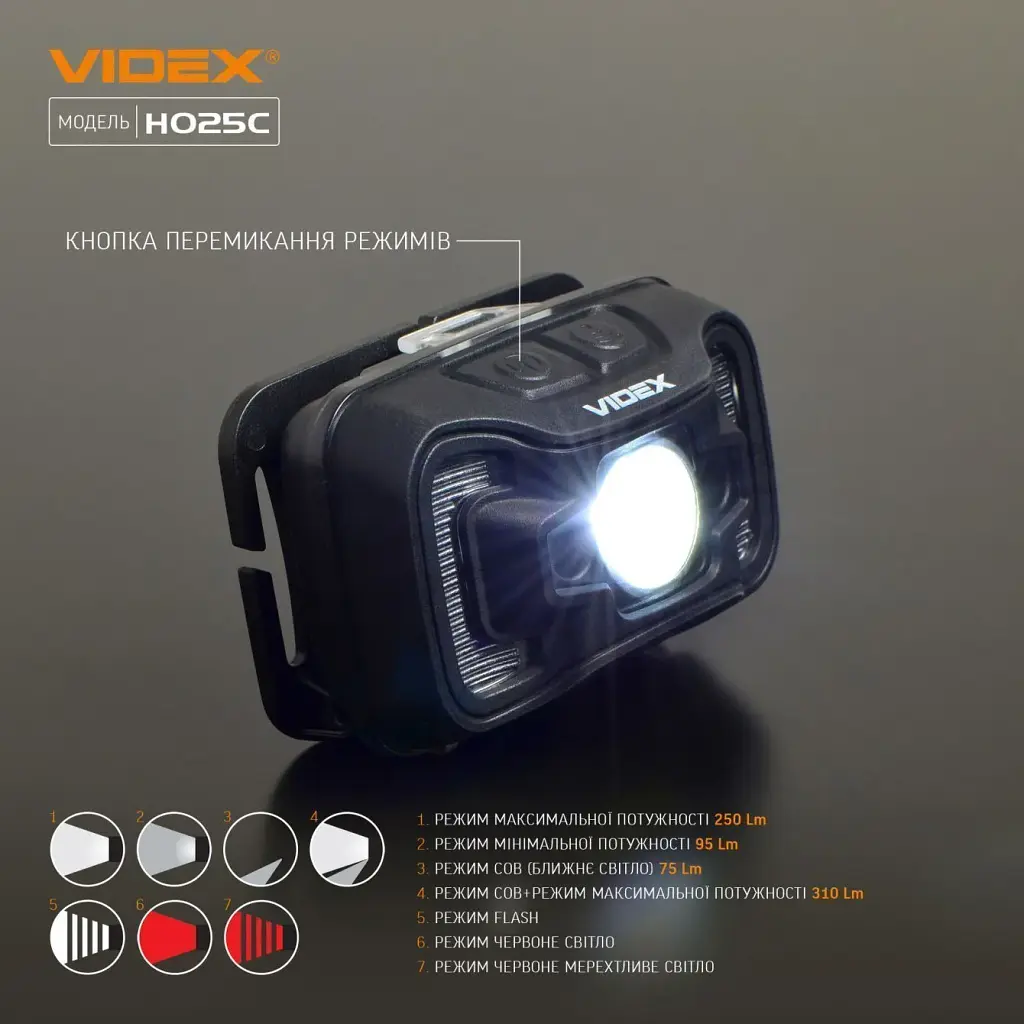 Налобний ліхтар Videx VLF-H025C [144616] - фото 6