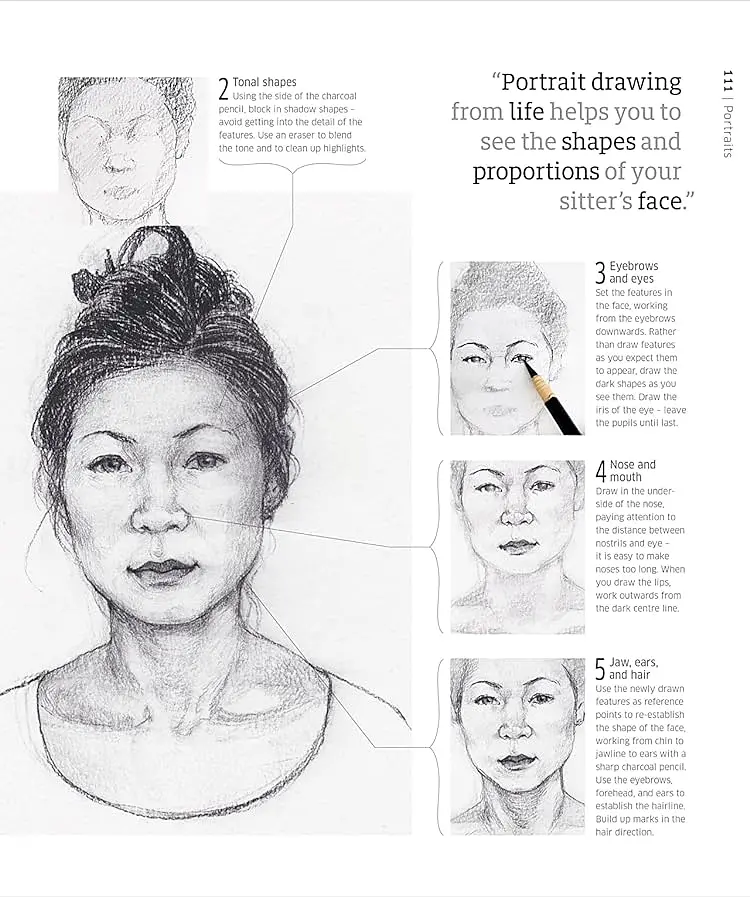 Artist's Drawing Techniques. Discover How to Draw Landscapes, People, Still Lifes and More, in Pencil, Charcoal, Pen and Pastel - фото 7