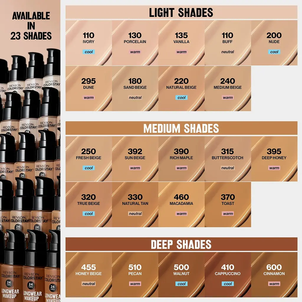 Тональная основа для лица Revlon ColorStay Longwear Makeup Normal/Dry skin 240 Medium Beige 30 мл (7265317006/724490100) - фото 6