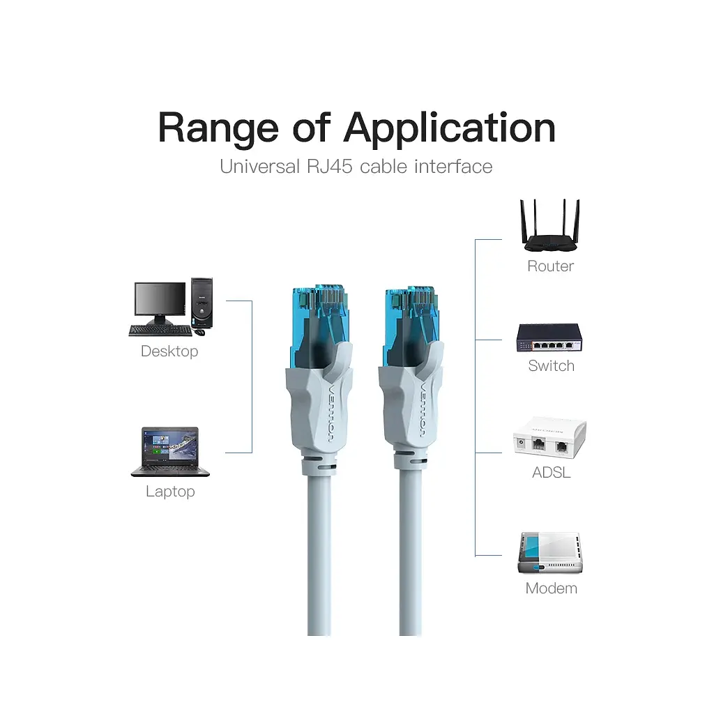 Патч-корд Vention 3 м, RJ-45 Cat. 5e UTP синій (VAP-A10-S300) - фото 4