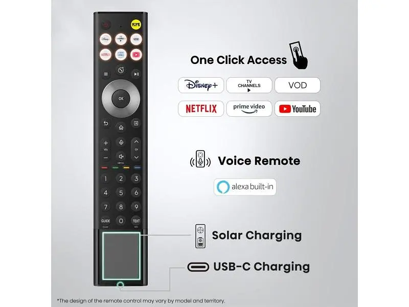 Телевізор Hisense 65U7S PRO - фото 8