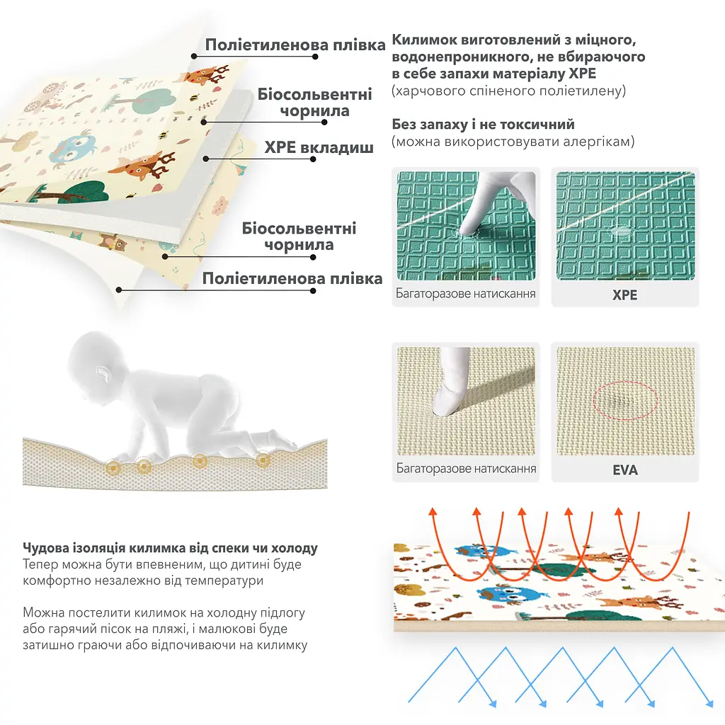 Дитячий килимок Poppet Малятко-жираф та Цифри-тварини двосторонній складний 150х180x1 см (PP021-150) - фото 7