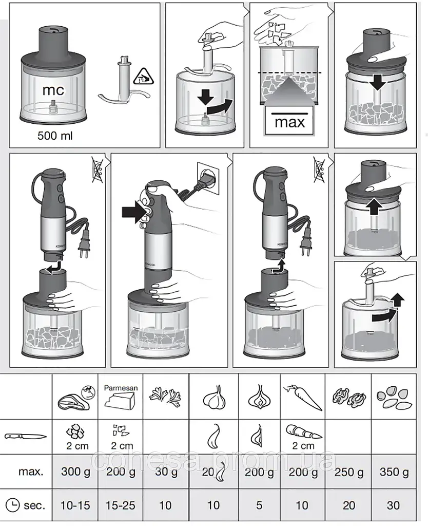 Втулка блендерної ноги Polaris РНВ 1384 Silent - фото 6