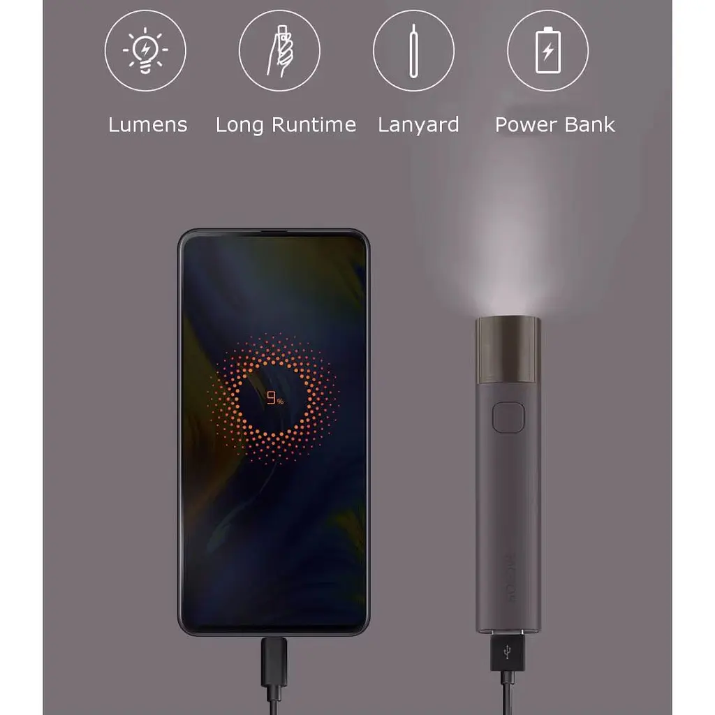 Портативний ліхтарик Xiaomi SOLOVE X3S з функцією Power Bank (Black ) [68022] - фото 2