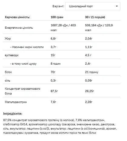 Whey Protein — 908 г Chocolate Gingerbread - фото 2