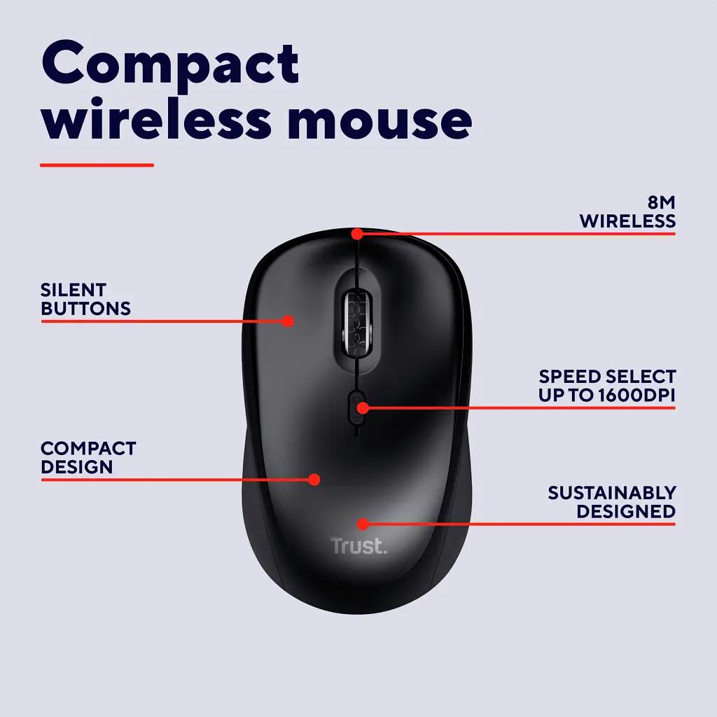 Мышка Trust Yvi+ Silent Wireless/Bluetooth Glossy Black (25512) - фото 7