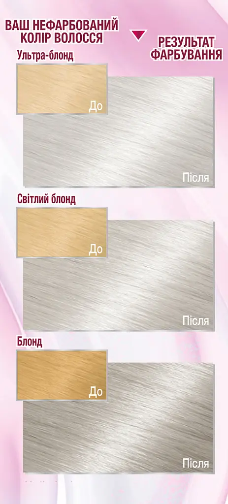 Фарба для волосся Garnier Color Sensation Vivids відтінок S9 (сяючий блонд), 110 мл (C5965574) - фото 3