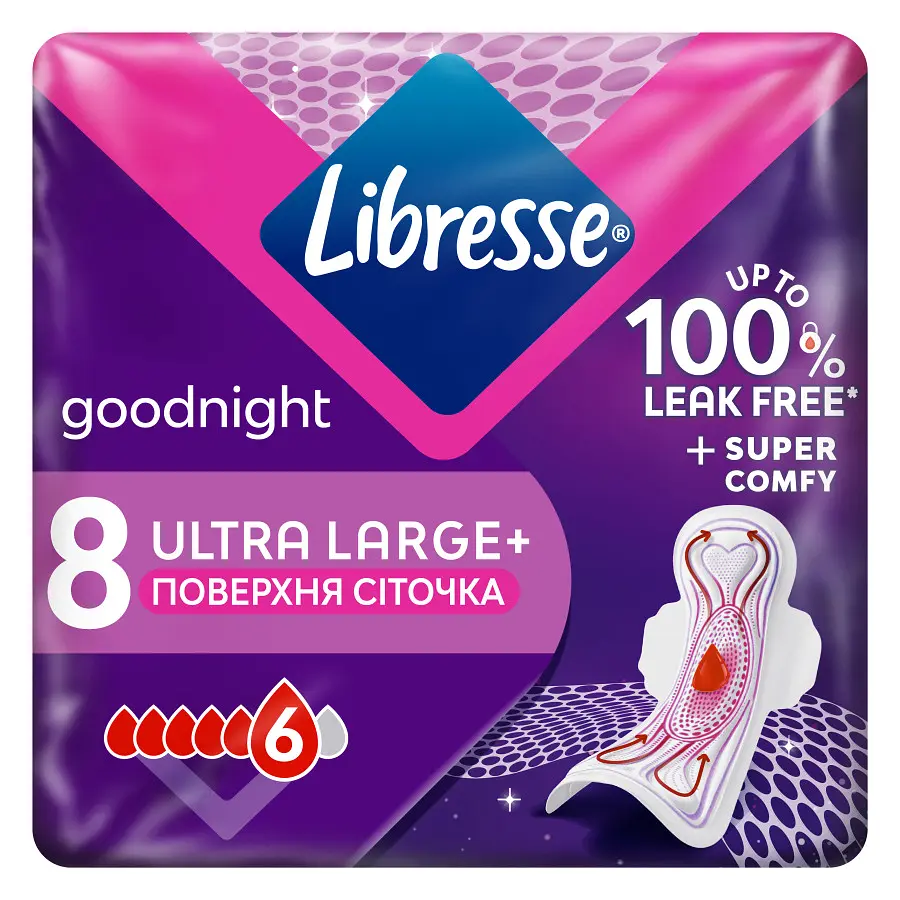 Прокладки гігієнічні Libresse Ultra Goodnight Large Поверхня сіточка 8 - фото 2