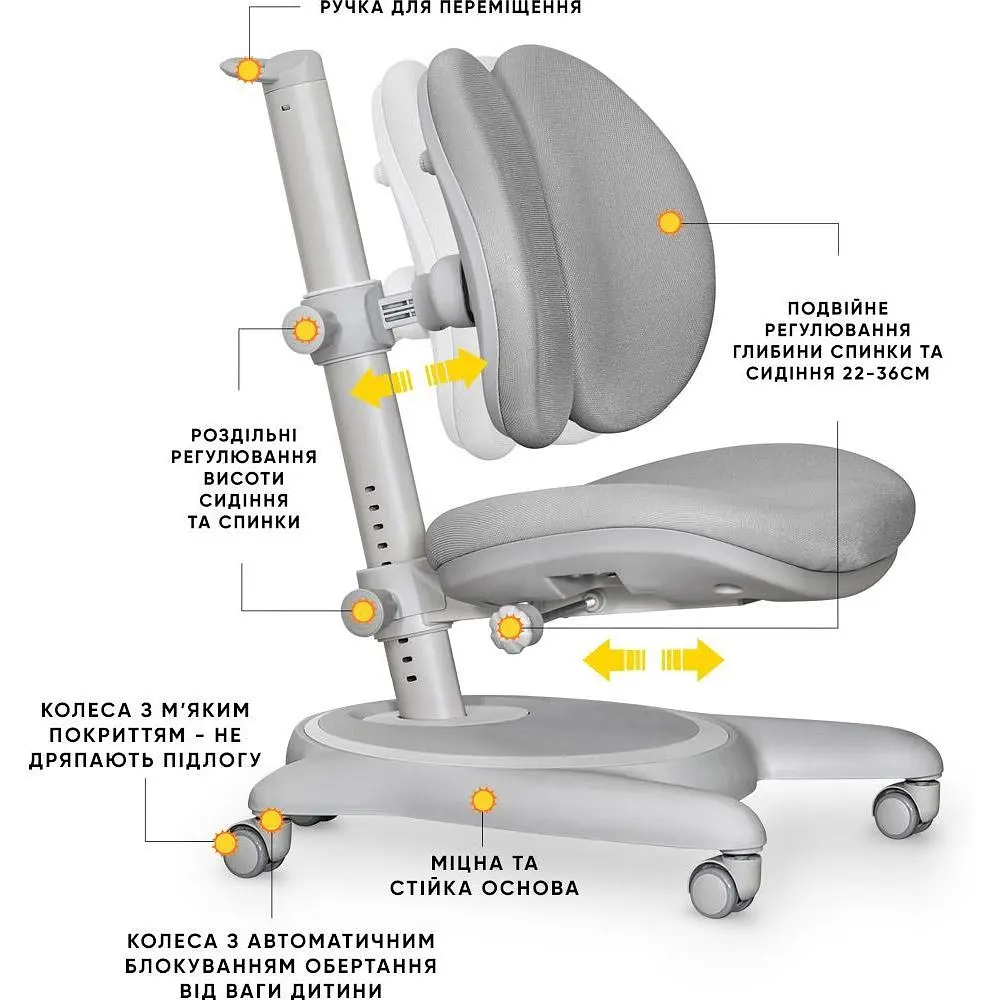 Детское кресло Mealux Ortoback Duo Grey (Y-510 G) - фото 3