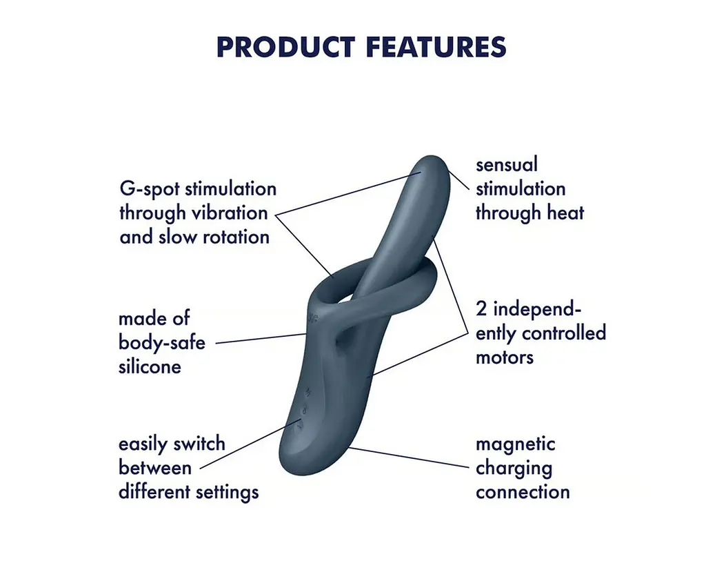 Вібратор Satisfyer Heat Flex 4 Blue - фото 5