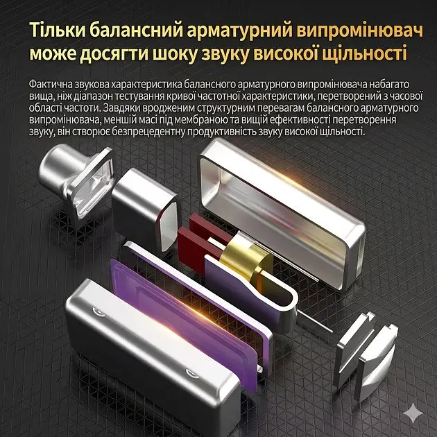 Навушники арматурні моніторні Hi-Fi IEM Knowledge Zenith KZ Audio AS16 Pro X - фото 8